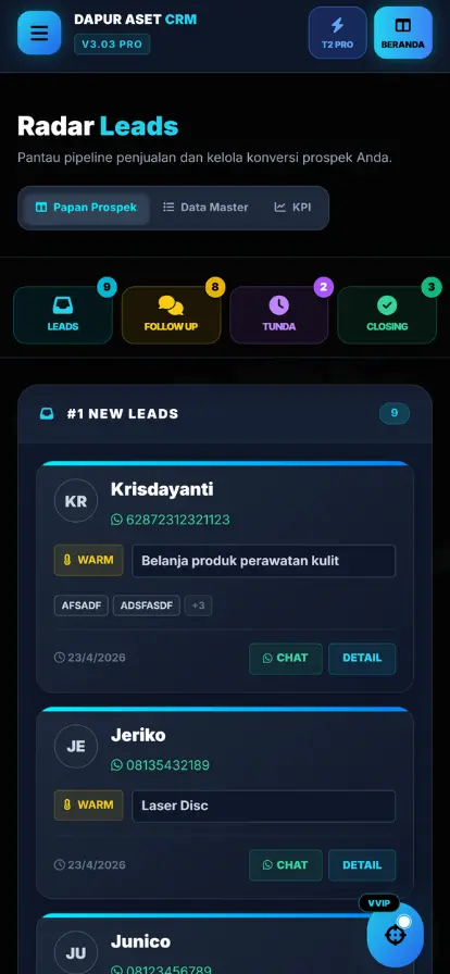 📊 DASHBOARD CRM INDEX