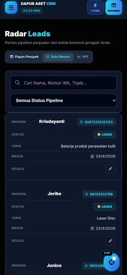 📋 DATA MASTER LEADS — Semua Prospek dalam 1 Tabel
